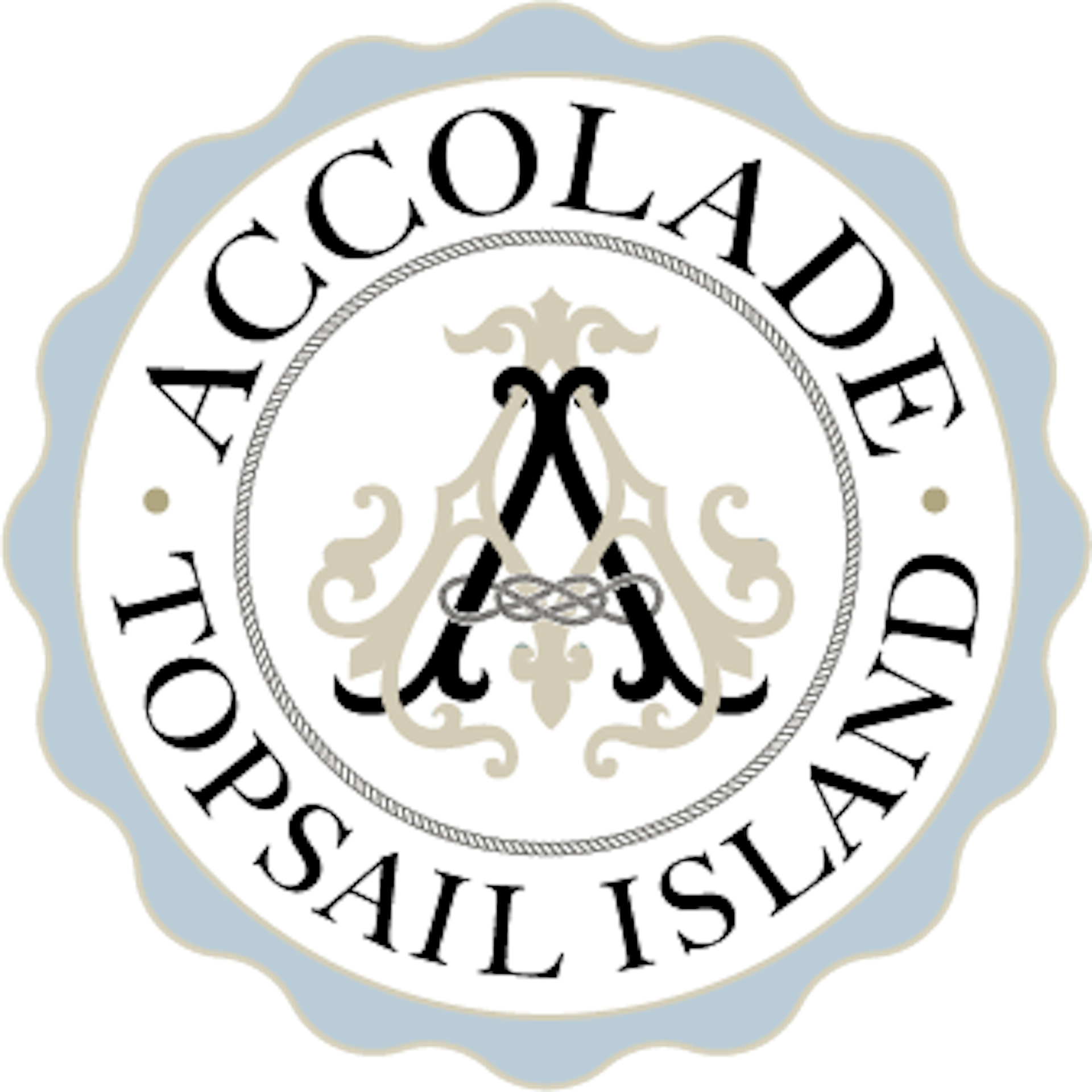 ACCOLADE Topsail Island, NC American Land Holdings